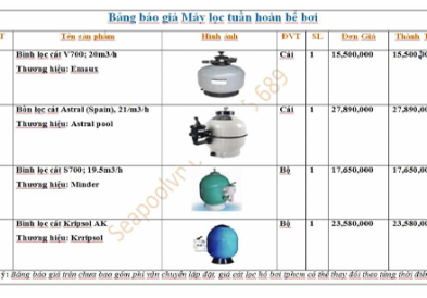 Báo giá máy lọc nước phèn
