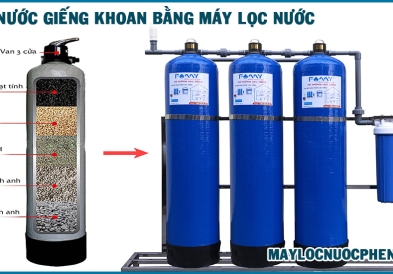 MÁY LỌC NƯỚC GIẾNG KHOAN