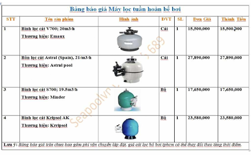 Báo giá máy lọc nước phèn